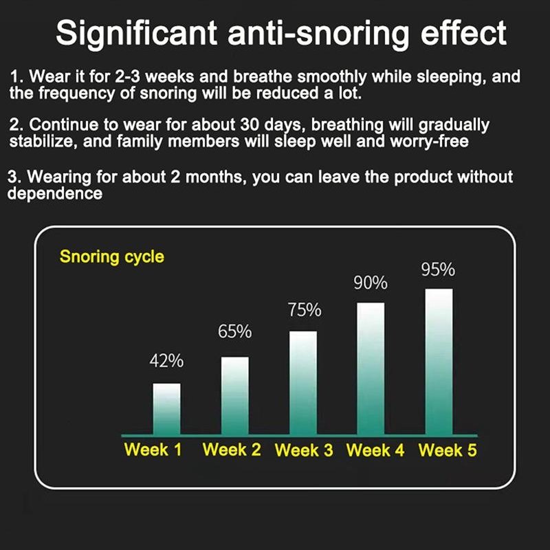 Anti-snorken EMS-enhed 2