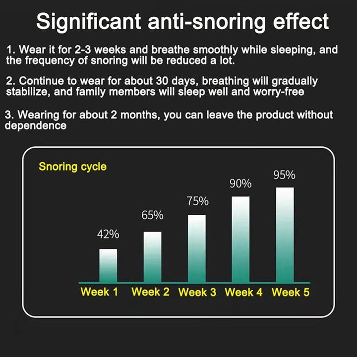 Anti-snorken EMS-enhed 2