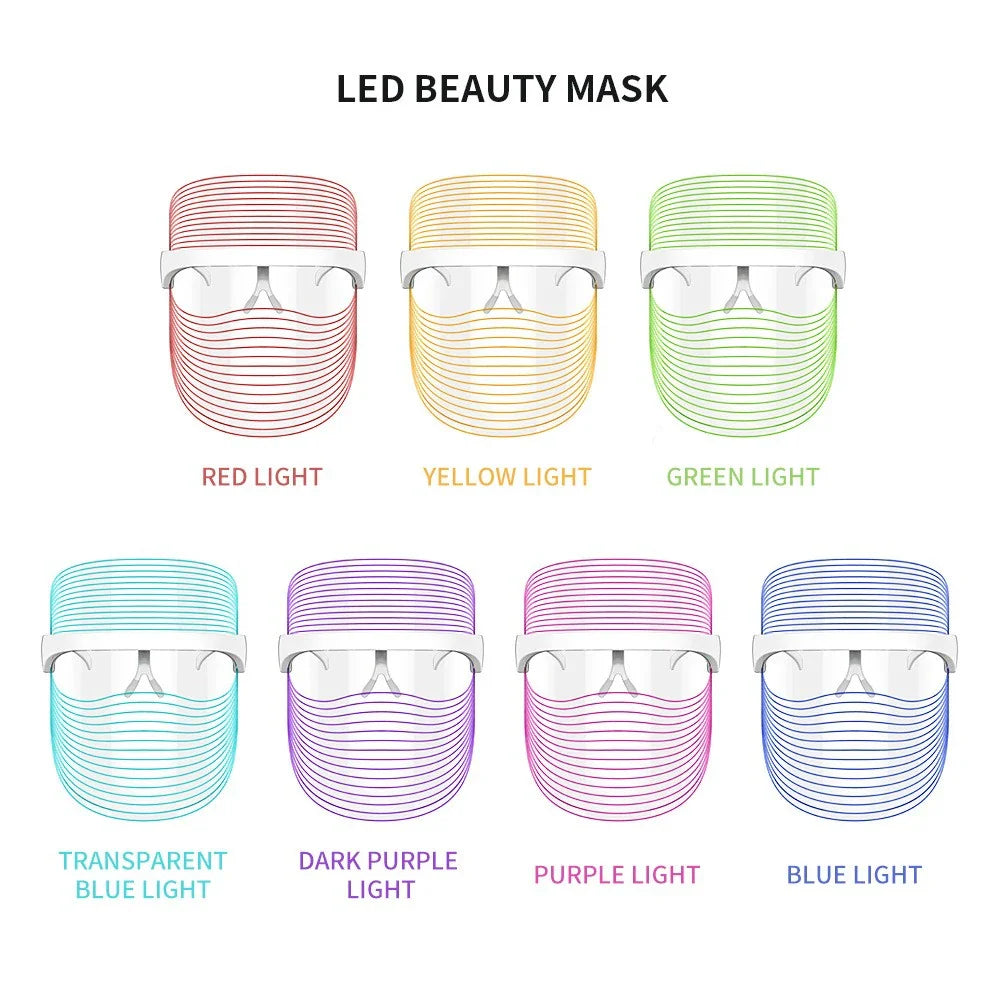 BrightSkin Pro Mask – Anti-aging skønhedsløsning 1