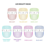 BrightSkin Pro Mask – Anti-aging skønhedsløsning 1