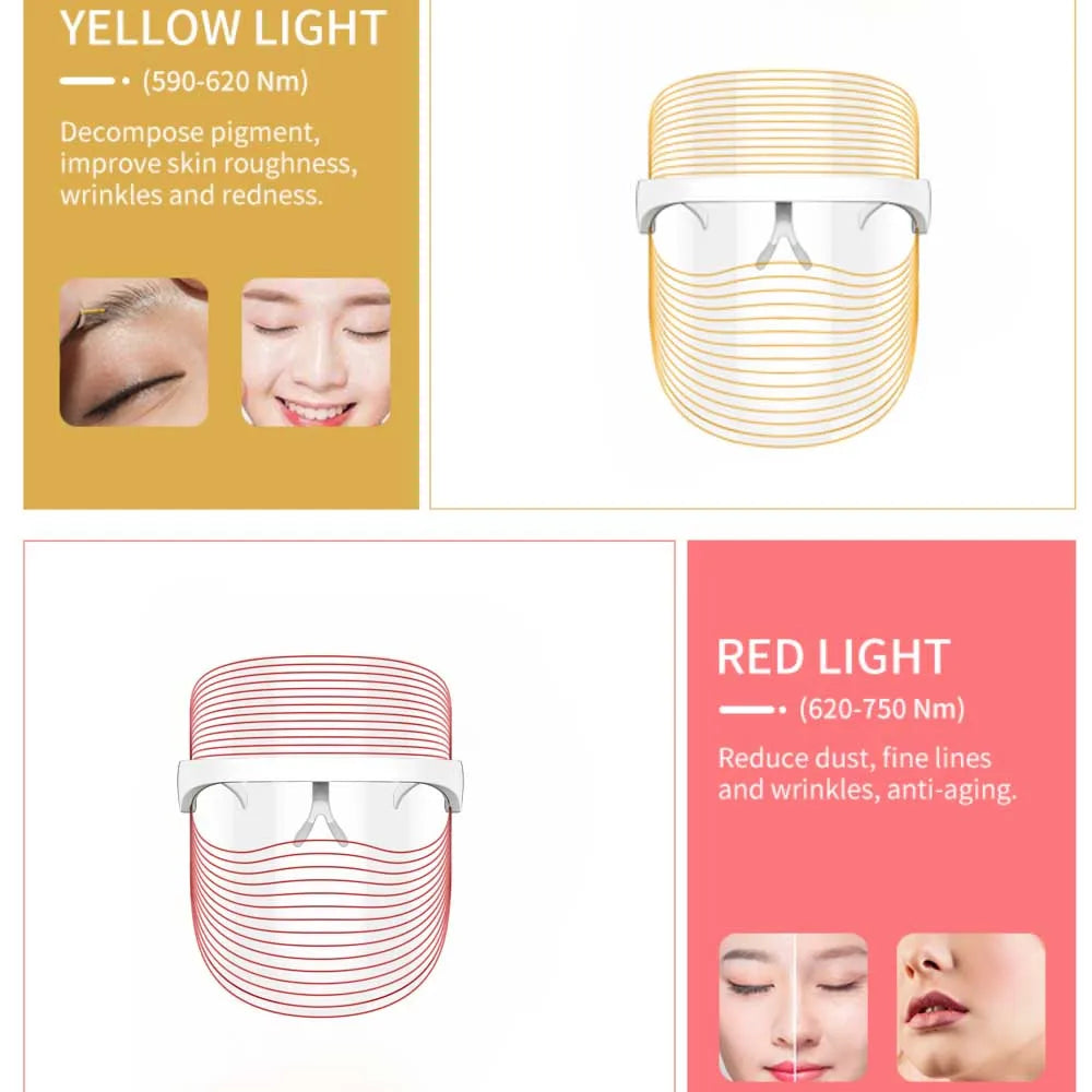 BrightSkin Pro Mask – Anti-aging skønhedsløsning 2