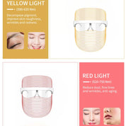 BrightSkin Pro Mask – Anti-aging skønhedsløsning 2
