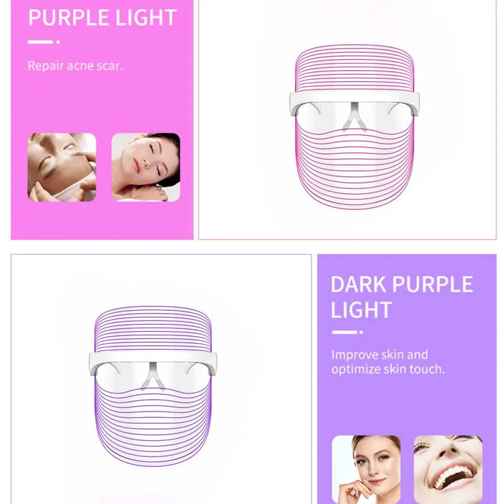 BrightSkin Pro Mask – Anti-aging skønhedsløsning 3