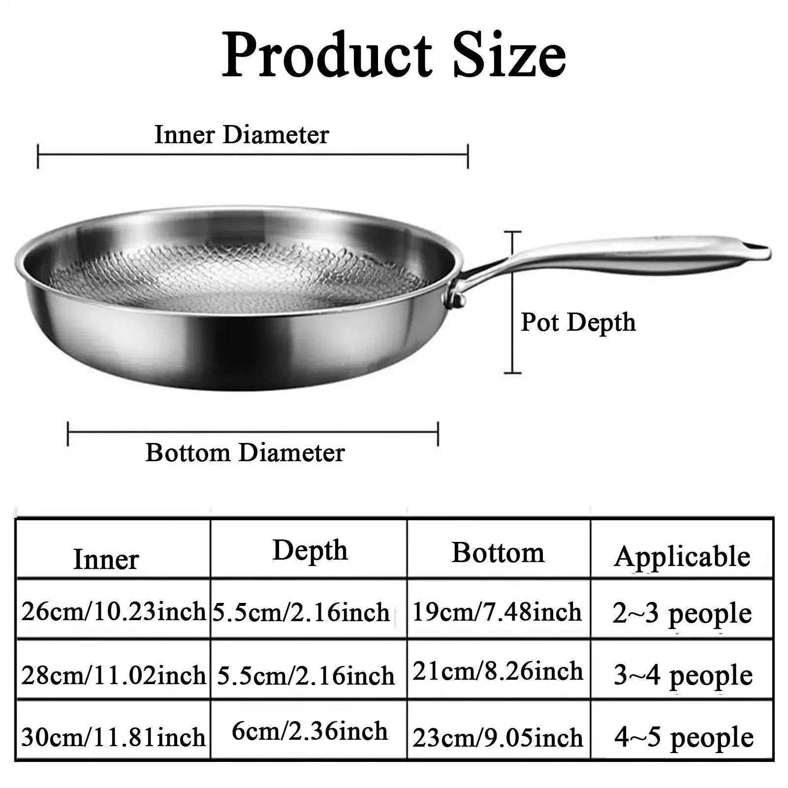 Titaniumpande Non-stick, ikke giftig 5