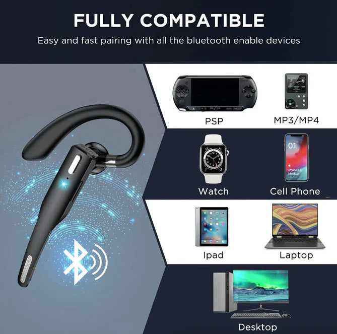 Trucker Dual Mic Trådløse Bluetooth 5.1 Støjreducerende Headset/Ørepropper 5