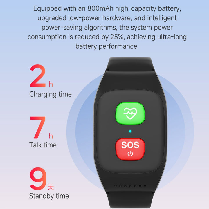 Ældre GPS Smartwatch – 4G SOS Tracker, sundhedsovervågning og nødalarmer